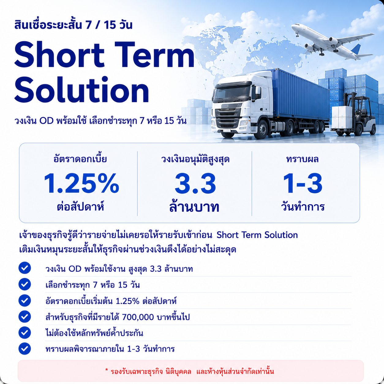 Short Term Solution